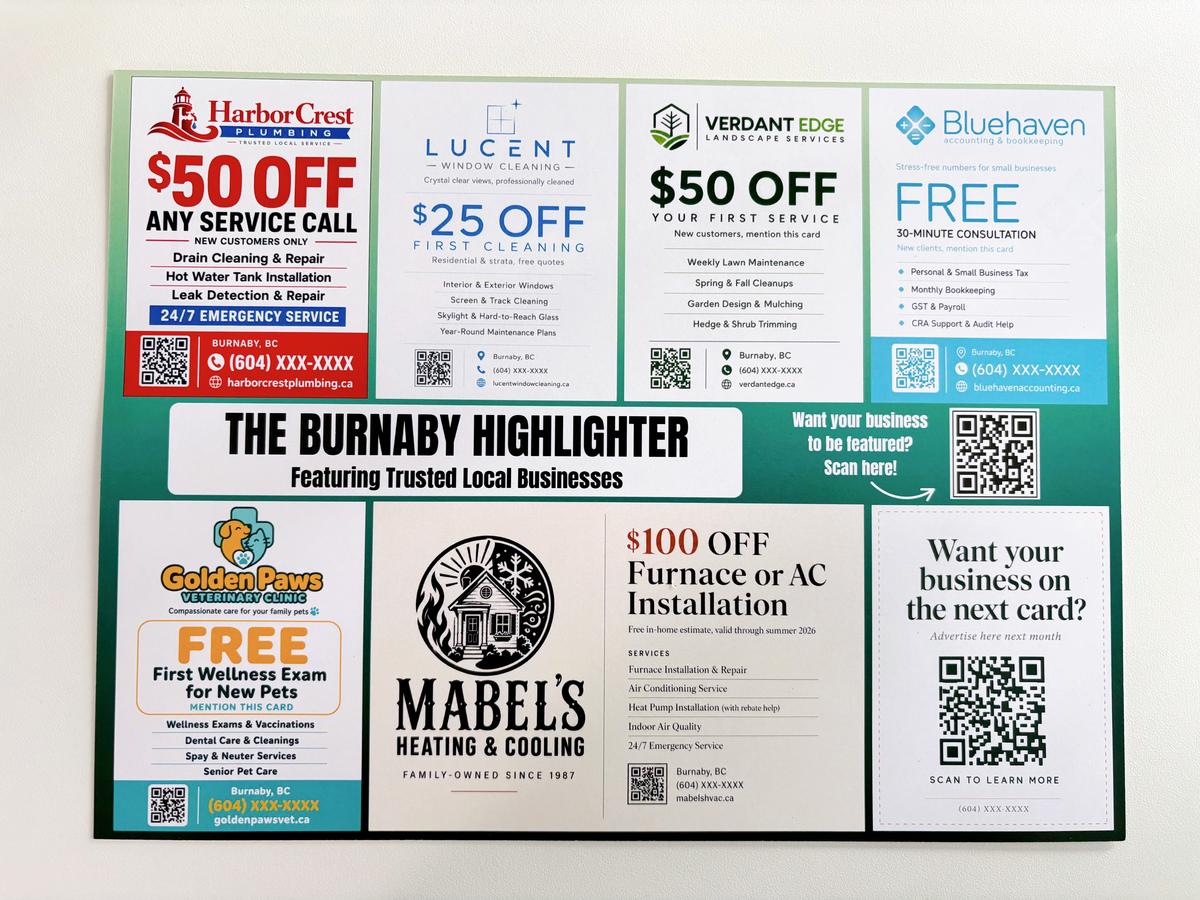 Front of The Lougheed Highlighter postcard showing local business ads around the masthead